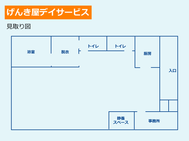げんき屋デイサービス見取り図