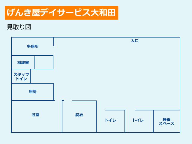 げんき屋デイサービス大和田見取り図