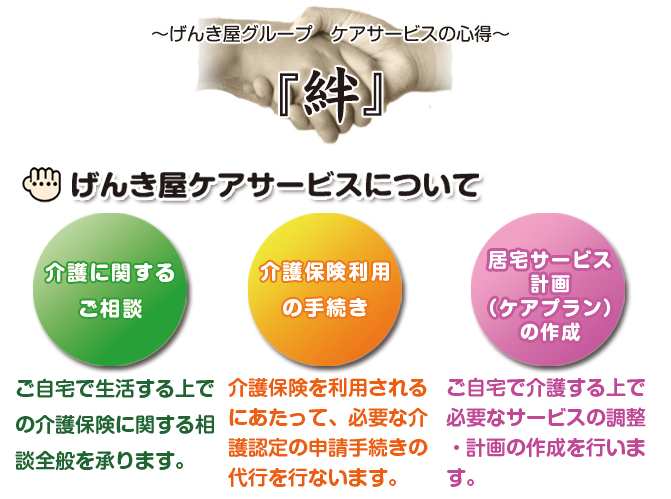 げんき屋ケアサービス
