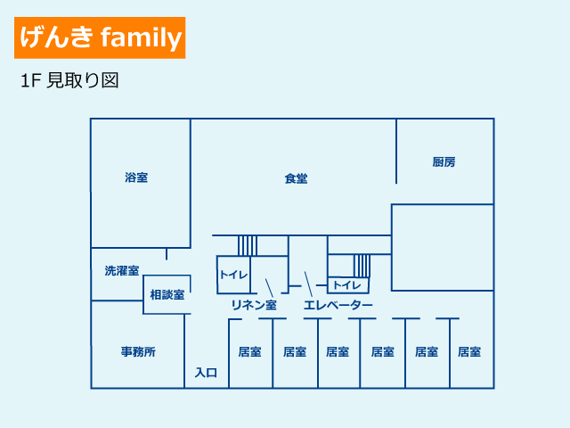 ナーシングホーム げんきfamily(大阪市 城東区)見取り図