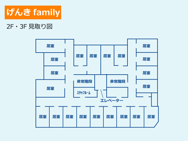 ナーシングホーム げんきfamily(大阪市 城東区)見取り図