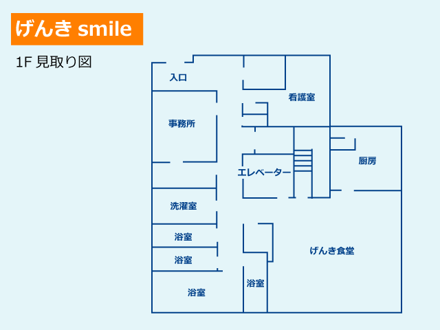 ナーシングホーム げんきsmile(門真)見取り図