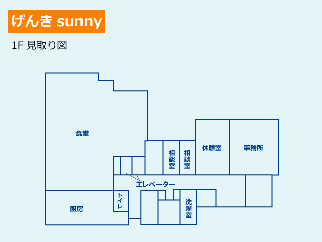 ナーシングホーム げんきsunny(大阪市 旭区)見取り図