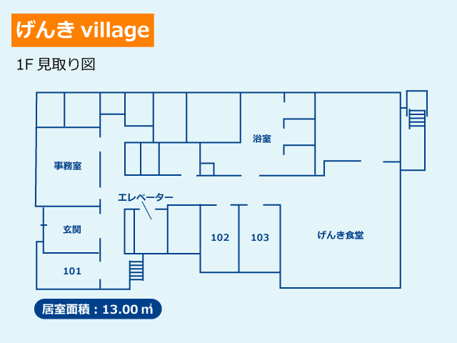 ナーシングホーム げんきvillage(守口)見取り図